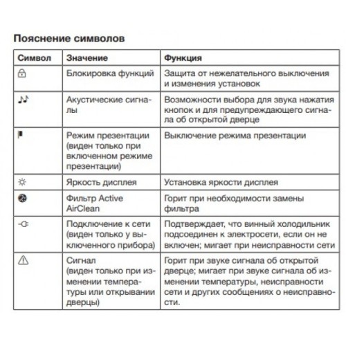 Встраиваемый винный шкаф Miele KWT 7112 iG OBSW