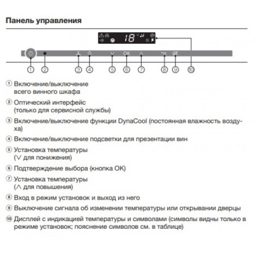 Встраиваемый винный шкаф Miele KWT 7112 iG OBSW