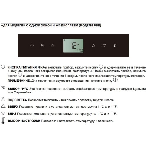 Винный шкаф Pando PBE 182-190
