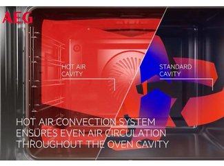 Система Hot Air