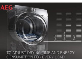 Функция ProSense