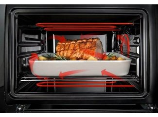 Конвекция Конвекция