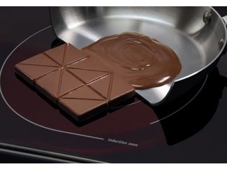 Индукционная варочная поверхность Индукционная варочная поверхность