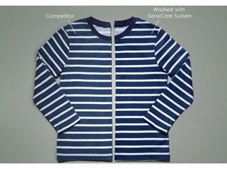 Технология SensiCare